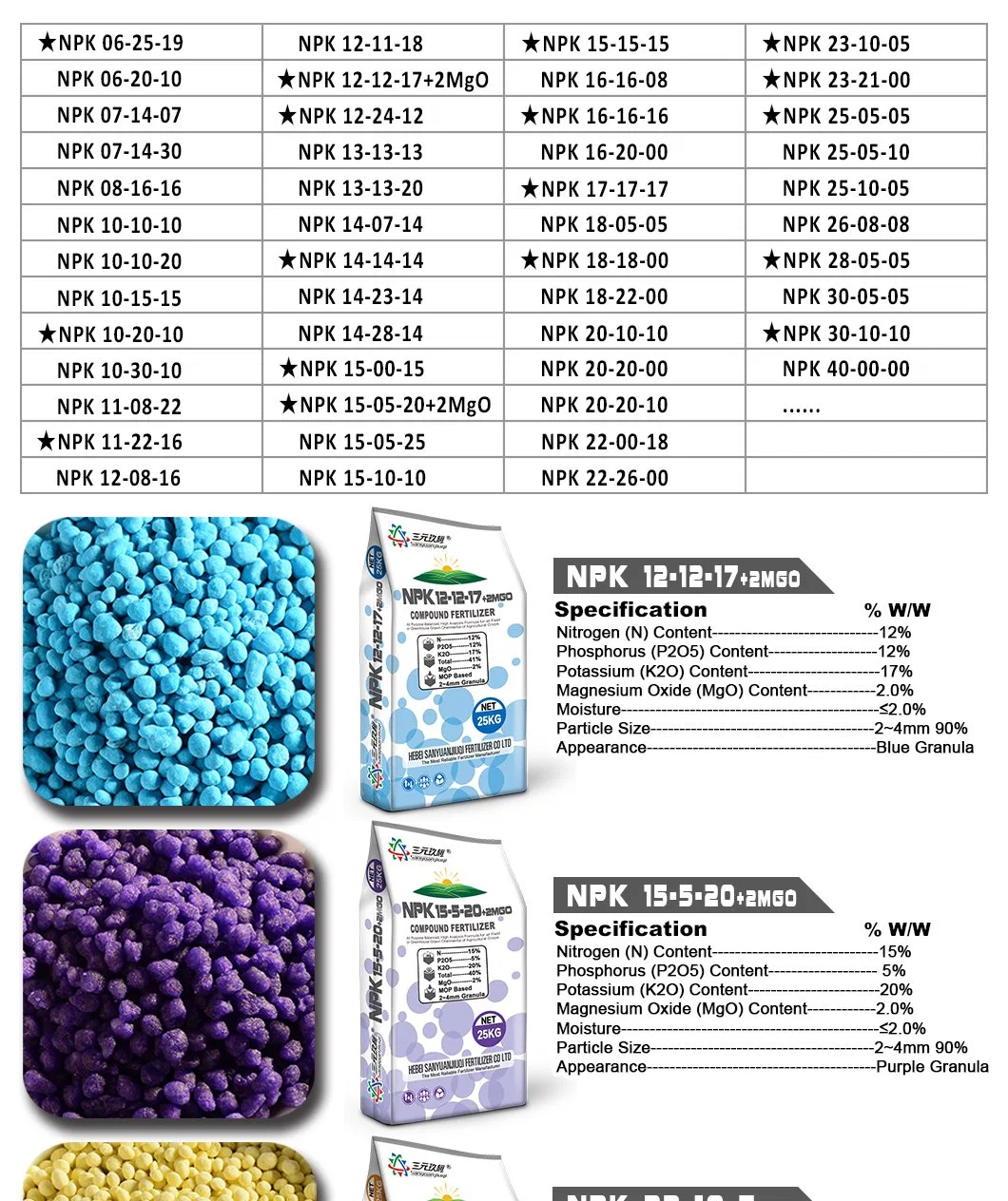NPK (17-8-20) Compound Nitrate Based Nitrate Phosphate and Potassium Fertilizer CAS 66455-26-3